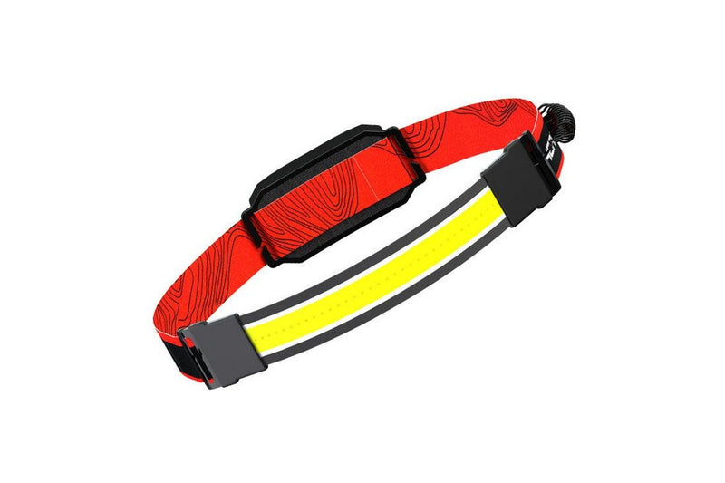 LED Headlamp Headlight Head Torch