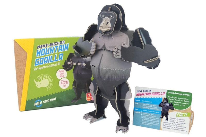 Build Your Own: Mini Builds - Mountain Gorilla