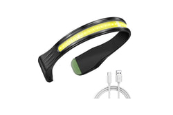 Rechargeable Led Headlamp for Adults, Waterproof Brightbeam Neckband