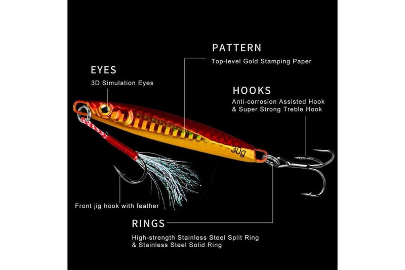 10g Long Casting Iron Plate Lead Fish Lure For Freshwater And Sea Fishing