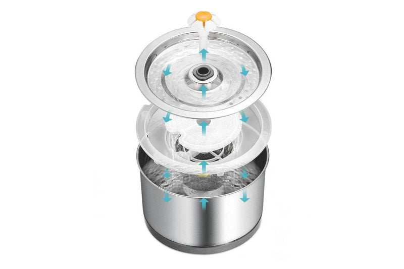 Pet Water Dispenser Stainless Steel Water Feeder