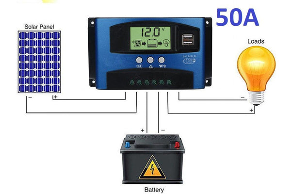 PWM Solar Controller 50A