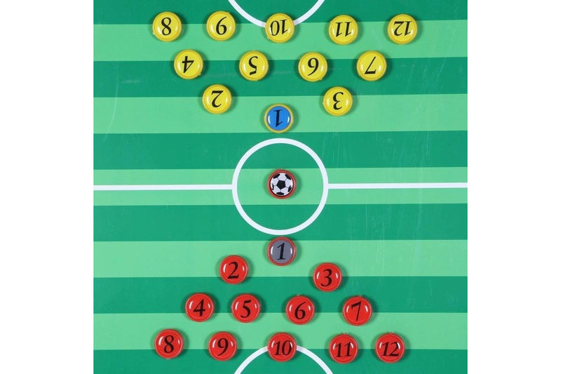 Magnetic Football Tactic Board Coaching Committee