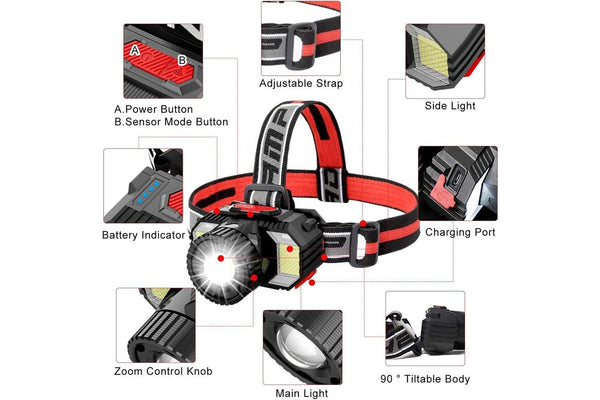 Rechargeable Head Torch Headlamp