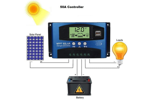 Solar Controller 50A PWM