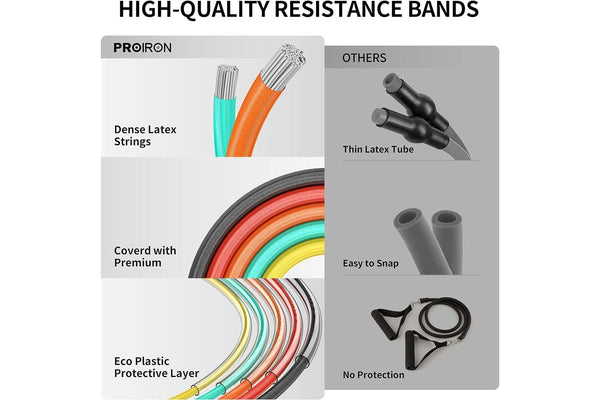 14-Piece Resistance Band Set with Handles, Door Anchor, Ankle Straps, and Training Manual