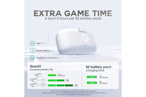 BOBOVR B2 Battery Pack