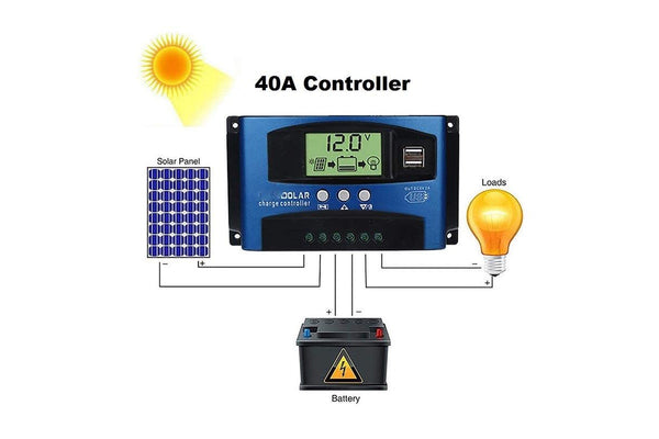 solar charge controller, 40A 12V-24V Auto Focus Tracking