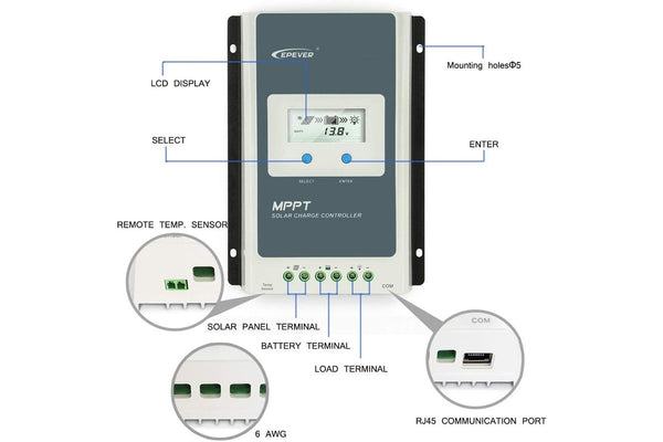 MPPT Solar Controller 30A