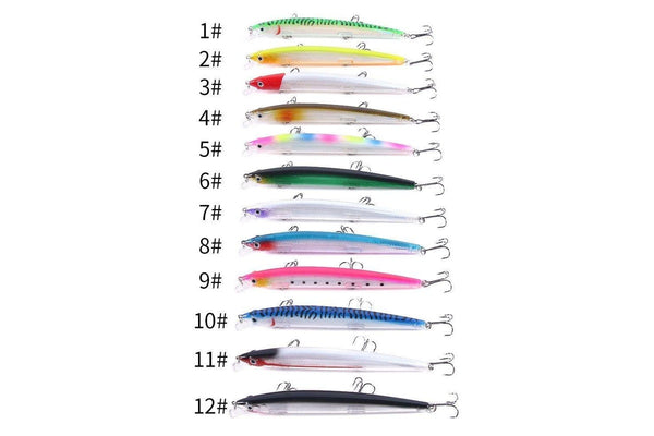 13.5cm 15.5g Far Throwing Floating Water Laser Bait