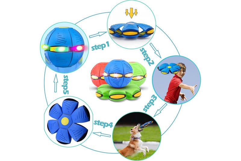 Pet Toy Flying Saucer Ball Dog Toy Pet Flying Saucer Ball (Color:Blue-6Light)