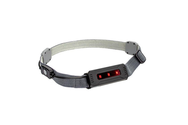 LED Headlamp Headlight Lightweight Head Torch