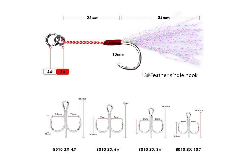 3 Piece Iron Plate Lead Fish Road Bait 20g Specification