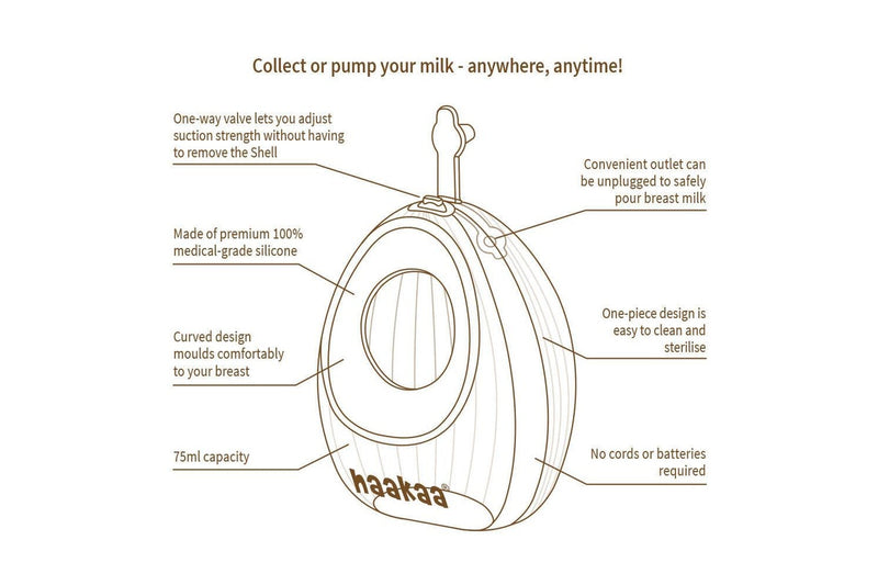 Haakaa: Shell Wearable Single Manual Pump (120ml)