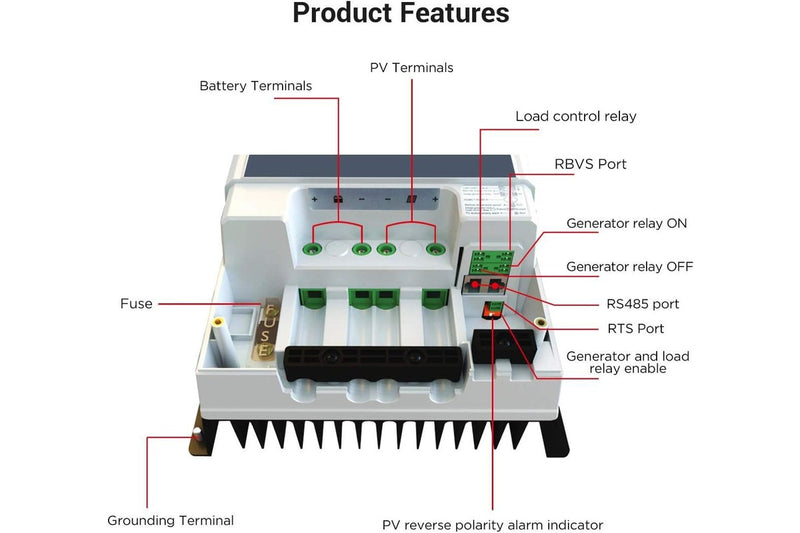 EPEVER Tracer 10415AN 100A MPPT Solar Charge Controller 12V/24V/36V/48V