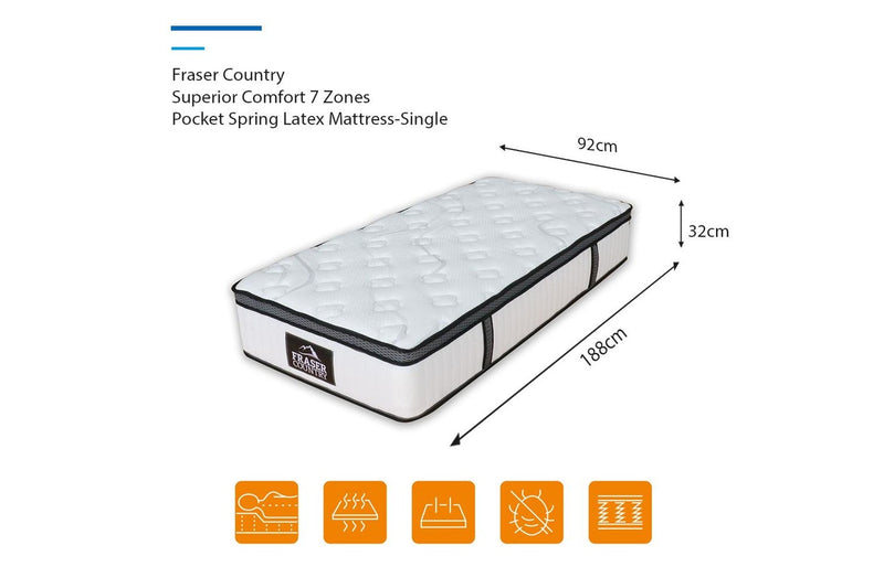 Fraser Country Superior Comfort 7 Zones Pocket Spring Latex Mattress - Single