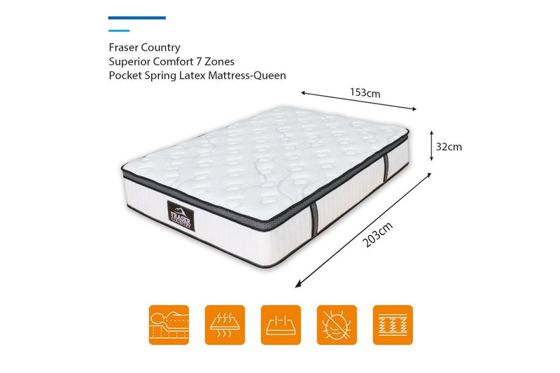 Fraser Country Superior Comfort 7 Zones Pocket Spring Latex Mattress - Queen