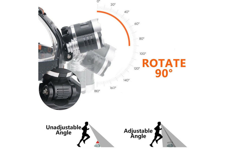 Rechargeable Headlamp 1000lm 3t6 Xml Led Headlight Head Torch Flashlight