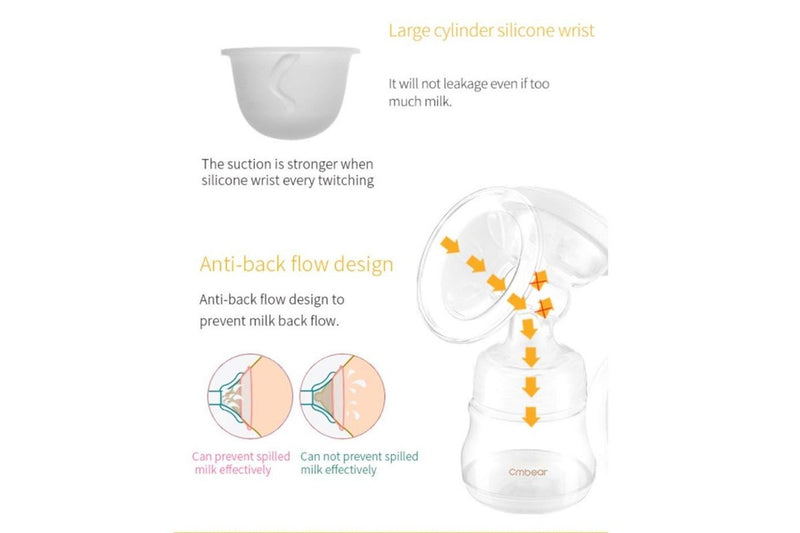 Electric Breast Pump Breastfeeding Pump