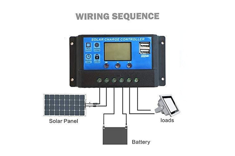 Solar Controller 50A