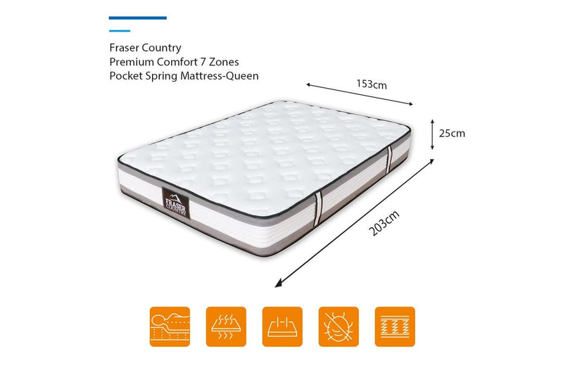 Fraser Country Premium Comfort 7 Zones Pocket Spring Mattress - Queen