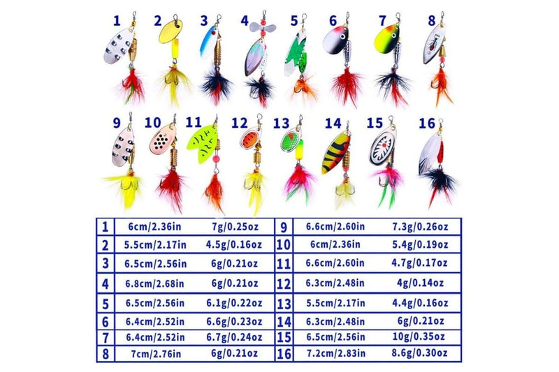 16 Piece Metal Sequin Fishing Lure Set With Spinning Dummy Bait