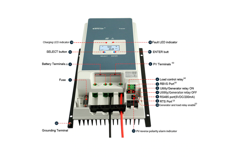 MPPT Solar Controller 50A