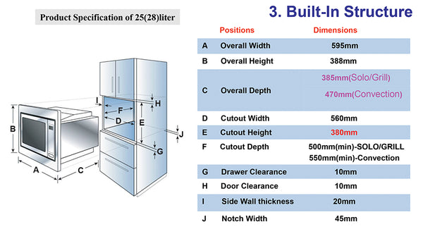 Midea Built in Microwave 60cm