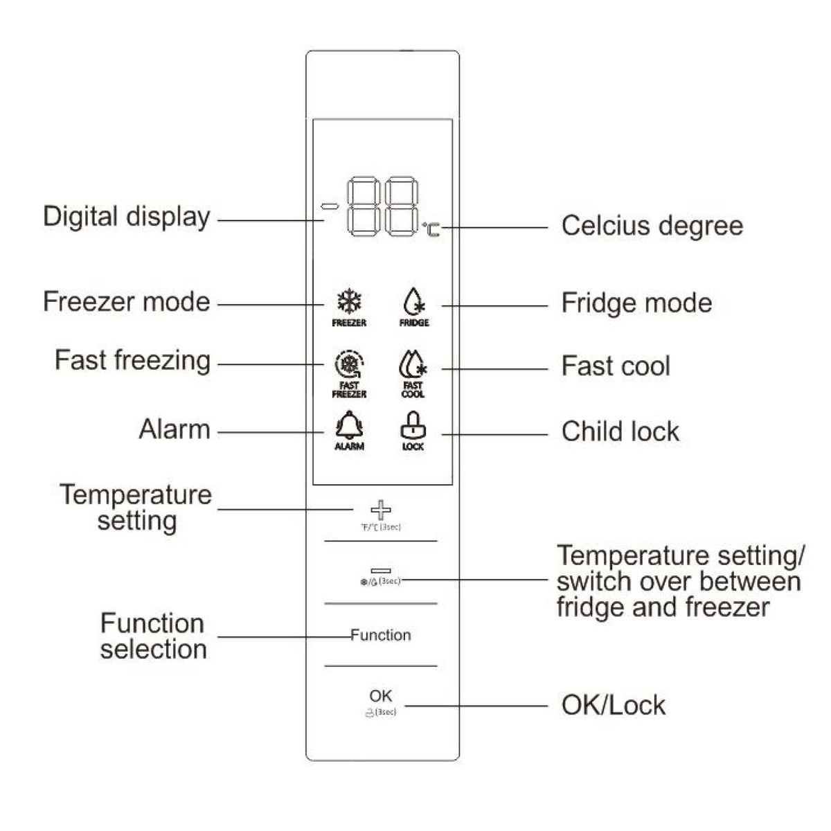 431L Upright Fridge or Freezer - Black SS