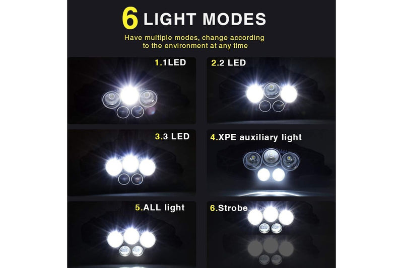 Rechargeable Waterproof Headlamp Flashlight with 5 Cree LEDs