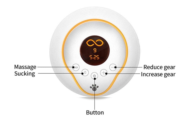 Cmbear Double Electric Breast Pump Handfree