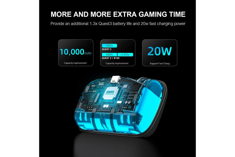 BOBOVR S3 Pro Super Strap For Quest 3 & 3S