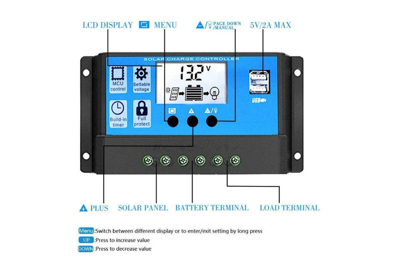 Solar Controller 40A