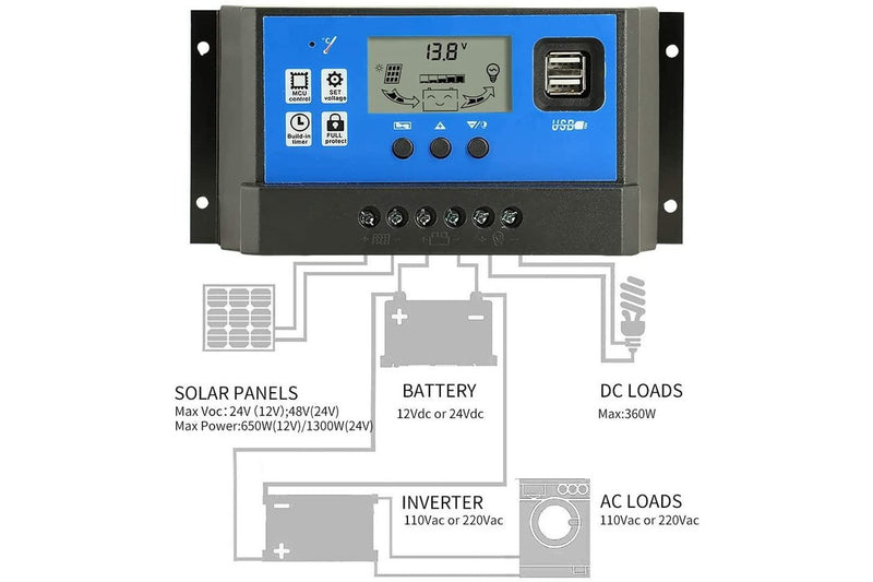 50A Solar Charge Controller