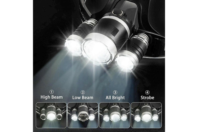 Rechargeable Headlamp 1000lm 3t6 Xml Led Headlight Head Torch Flashlight