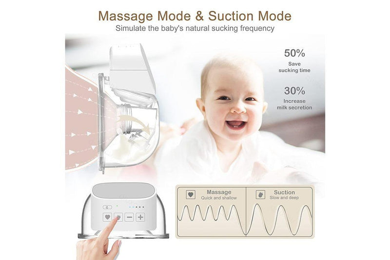 Electric Breast Pump