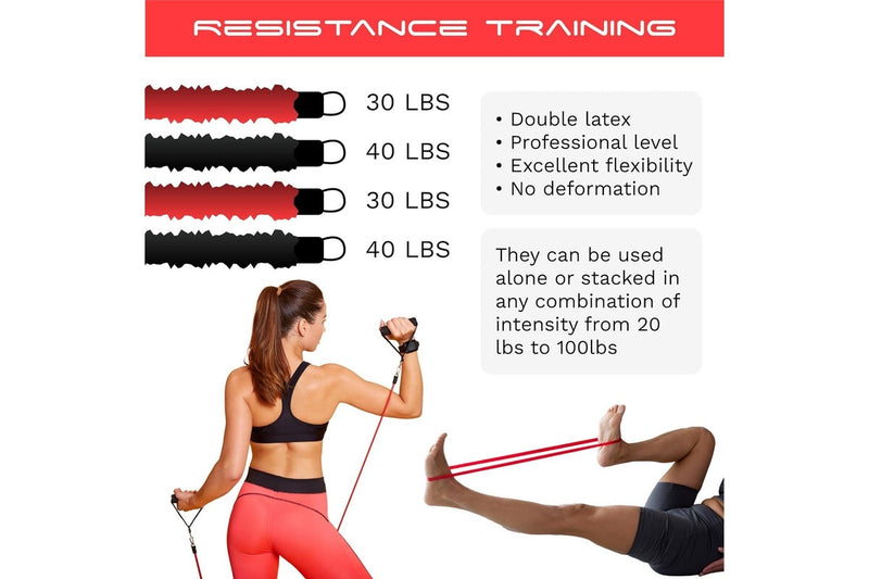 Ape Style Multifunctional Portable Home Gym Resistance Trainer