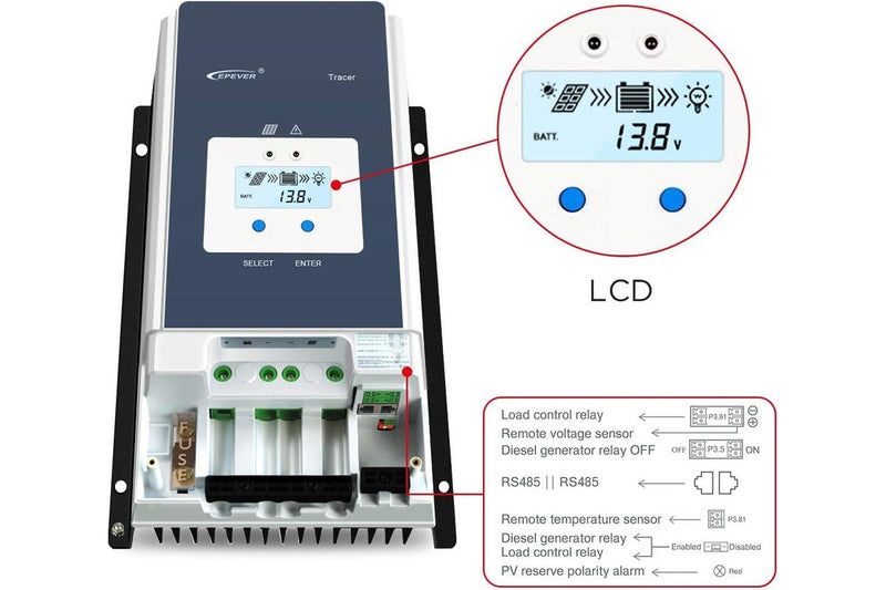 EPEVER Tracer 10415AN 100A MPPT Solar Charge Controller 12V/24V/36V/48V