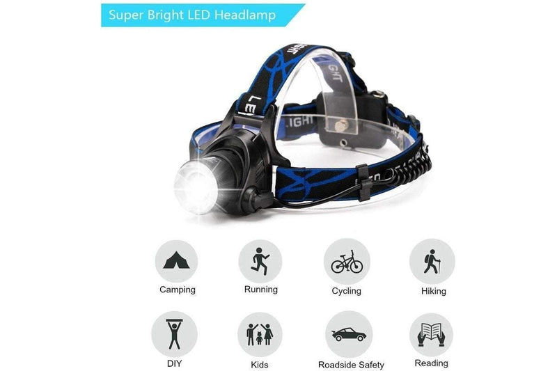 Outdoor Lighting Headlight Led 1000 Lumens Suitable For Camping Hiking Fishing Barbecue Repair Night Walk Outdoors Blue - Blue - Set Of 1