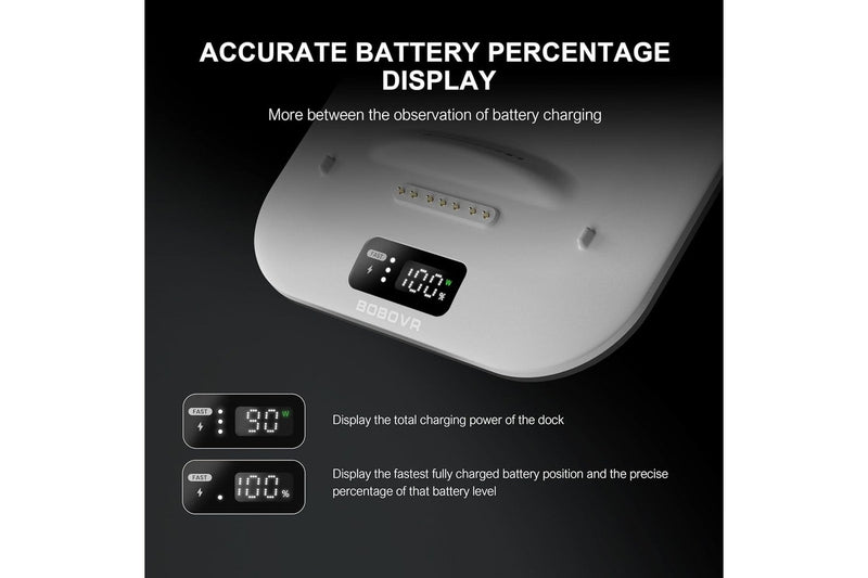 BOBOVR BD3 Charging Dock (Dock Only)