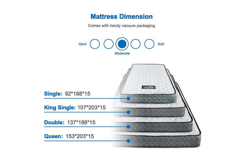 Fraser Country: Basic Bonnell Spring Mattress - King Single