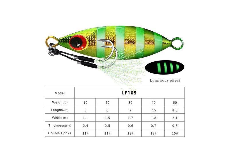 2 Piece Metal Sea Fishing Bait For 20g Rods