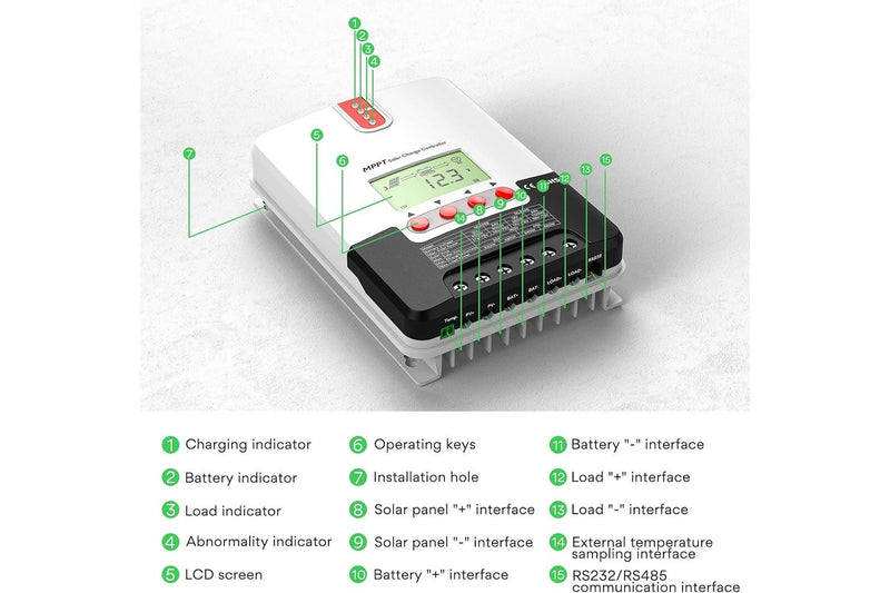 MPPT Solar Charge Controller 20A