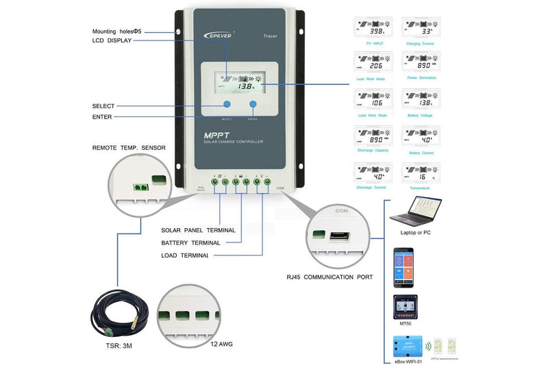 Mppt Solar Controller Charge 40A