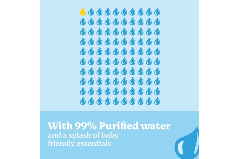 Huggies Baby Wipes - 99% Purified Water (72 Wipes)