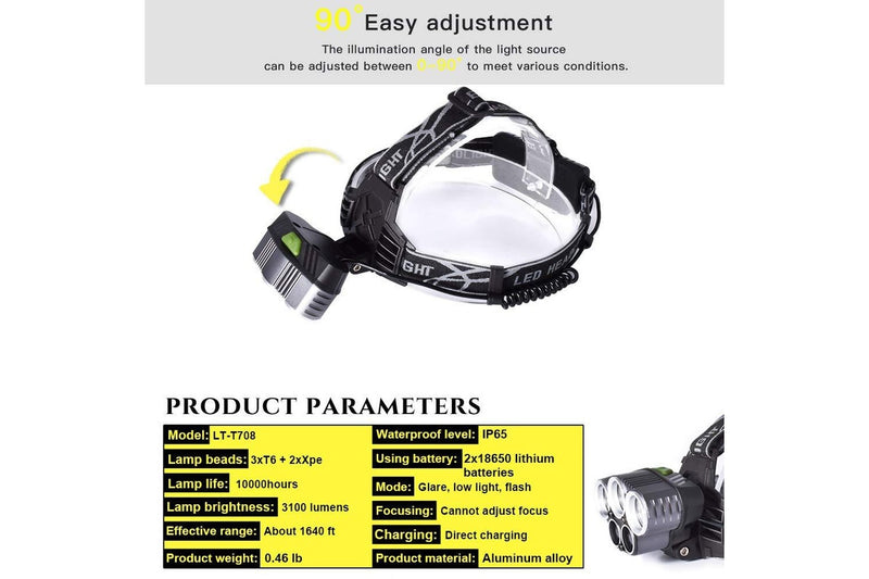 Rechargeable Waterproof Headlamp Flashlight with 5 Cree LEDs