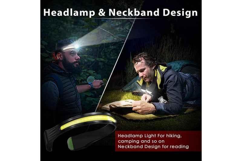 Rechargeable Led Headlamp for Adults, Waterproof Brightbeam Neckband