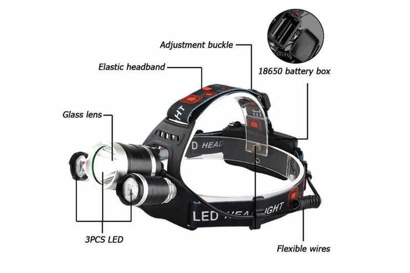 Headlamp Head Lamp Flashlight