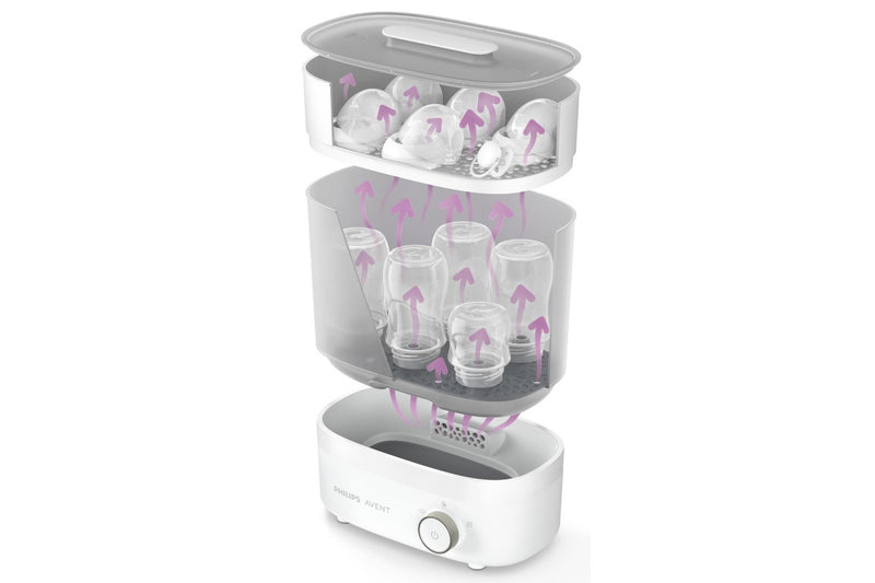 Avent: 4-in-1 Steam Steriliser & Dryer