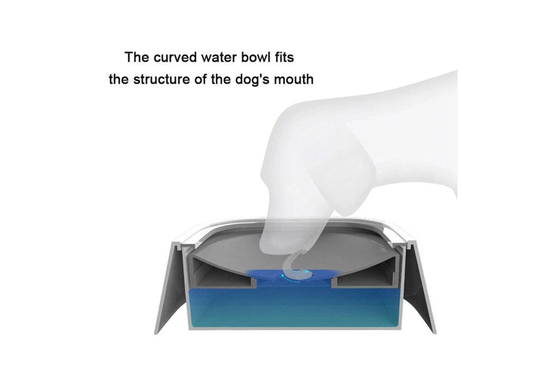 Large Capacity No-Spill Pet Water Bowl - 1.5L